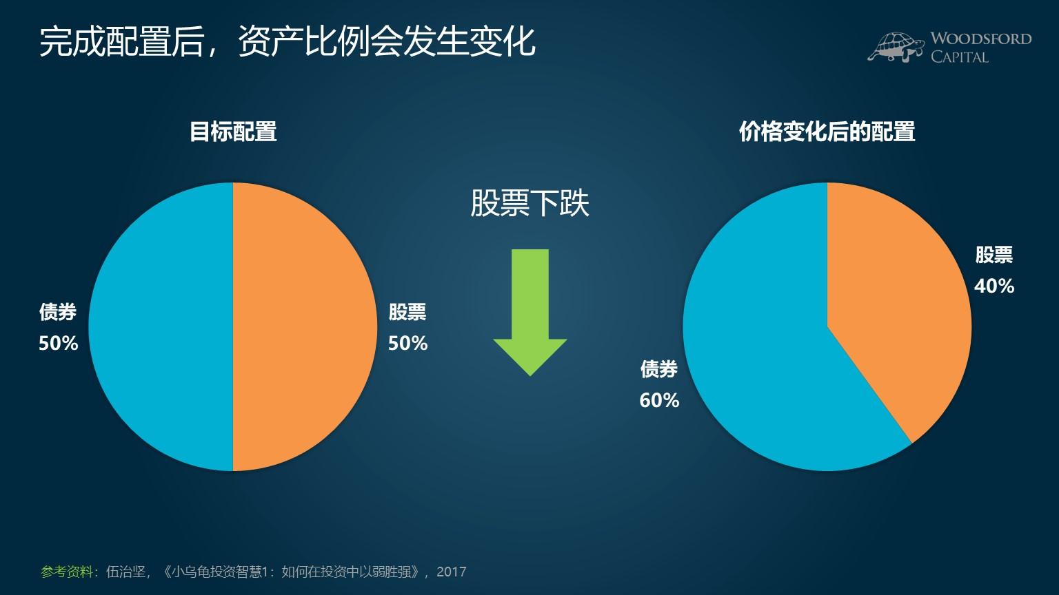 宁夏市场监管厅开展2023年秋季校园食品安全专项检查