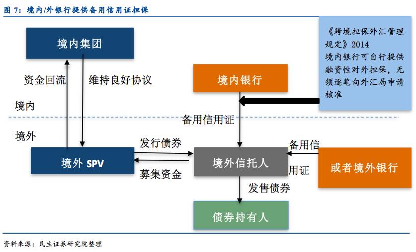 国泰海通：美联储降息预期或收窄，美股保持上行潜力