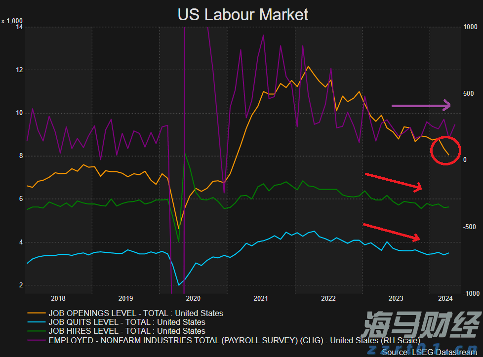 美股动态 | 特斯拉(TSLA.US)因与三星签订165亿美元芯片协议上涨超3.8%