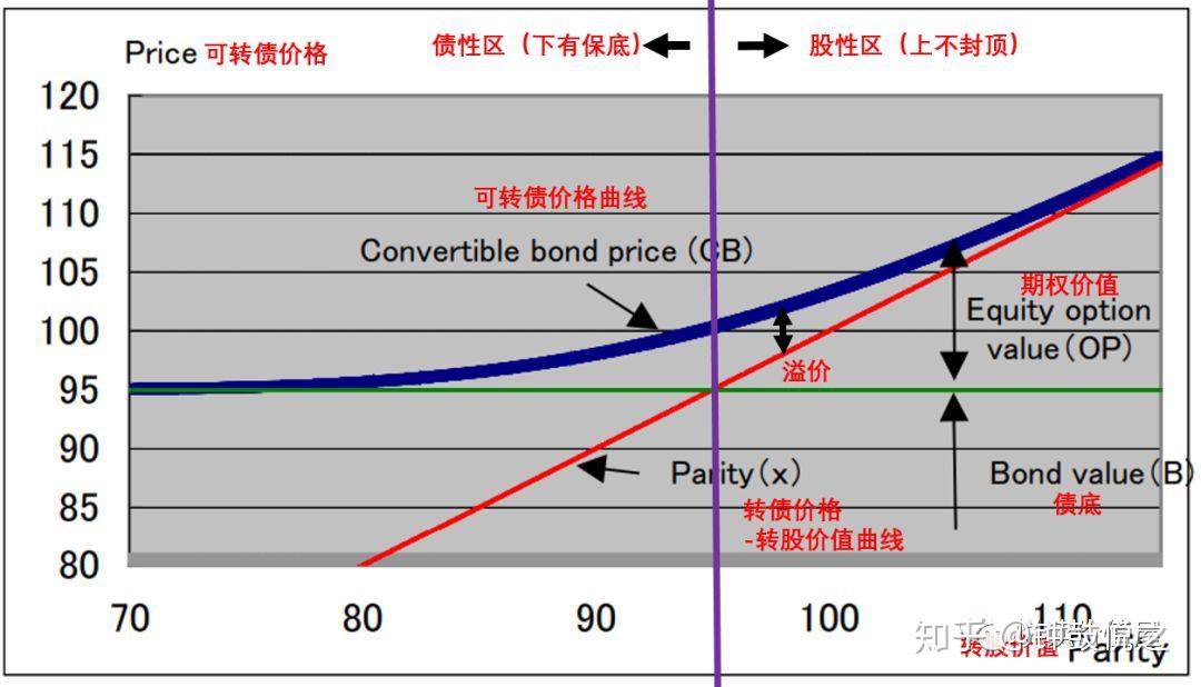 关注劳动力市场!法兴银行指出初请数据25万是美股“警戒线”