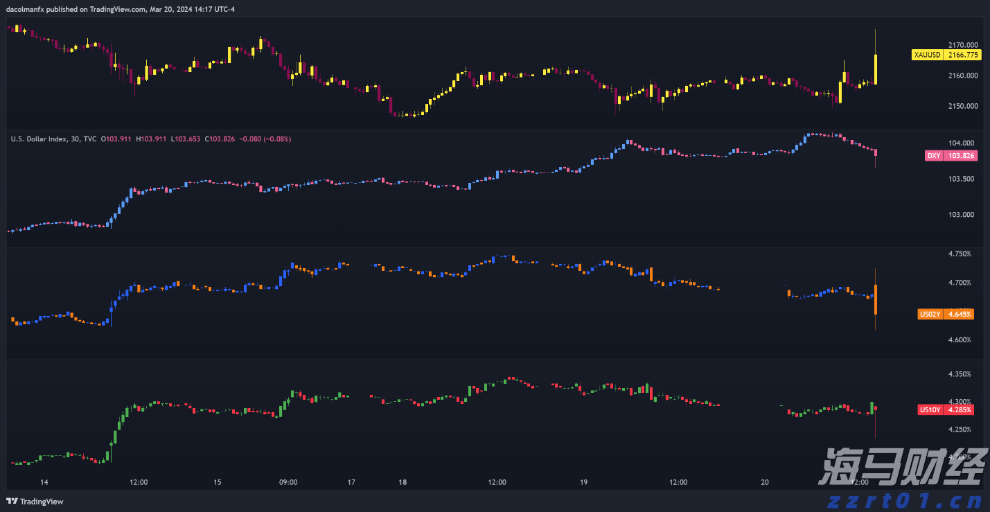 美欧贸易协议引发全球贸易大变革！OEC预测：全球对美出口将锐减46%