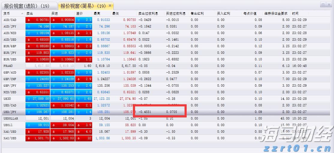 中国人民银行副行长陶玲出席二十国集团财长和央行行长会议