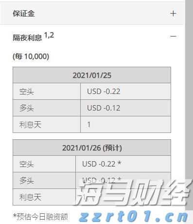 瑞银：全球股市短期整理 中期泡沫风险上升