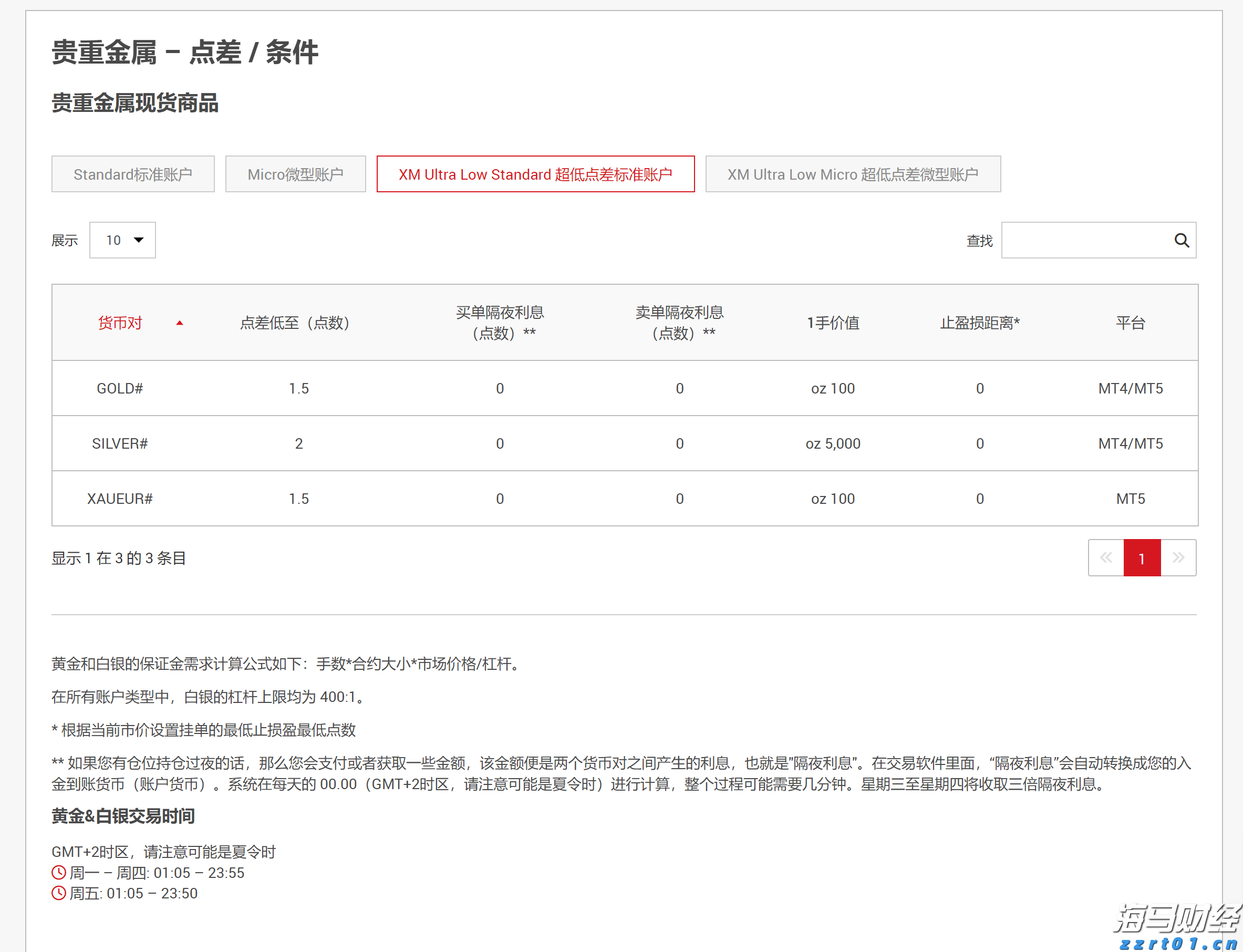 财报前瞻 | 微软(MSFT.US)Q4营收预期同比增长，Azure表现值得关注