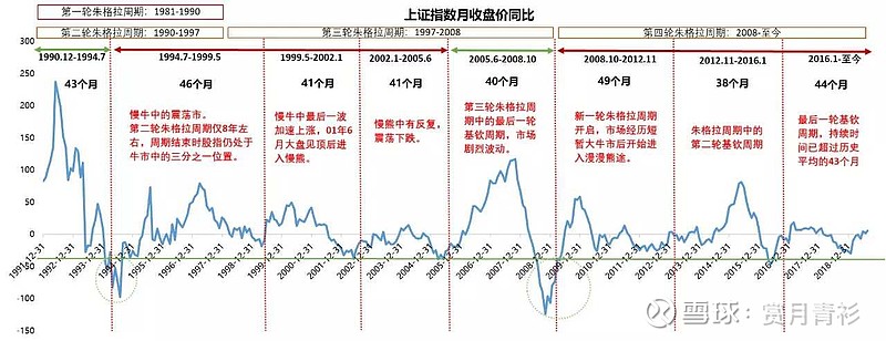 工信部：2023年上半年我国规模以上互联网企业完成互联网业务收入9613亿元 同比增长3.1%