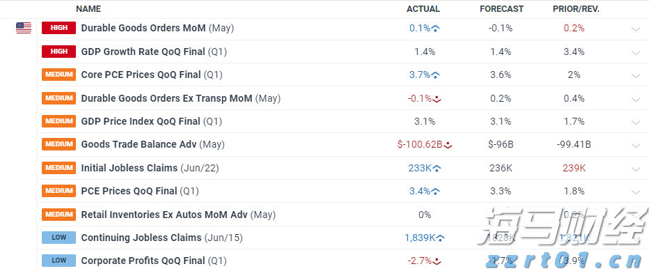 美股动态 | 特斯拉(TSLA.US)上涨超过2% 计划在旧金山推出Robotaxi服务