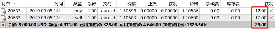 比亚迪2025年一季度全球多市场登顶，风靡各界名流