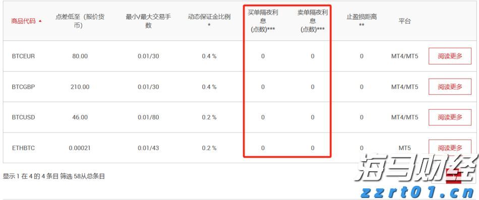 趁热打“贴”，三伏天灸开启！温阳驱寒、调理脏腑正当时