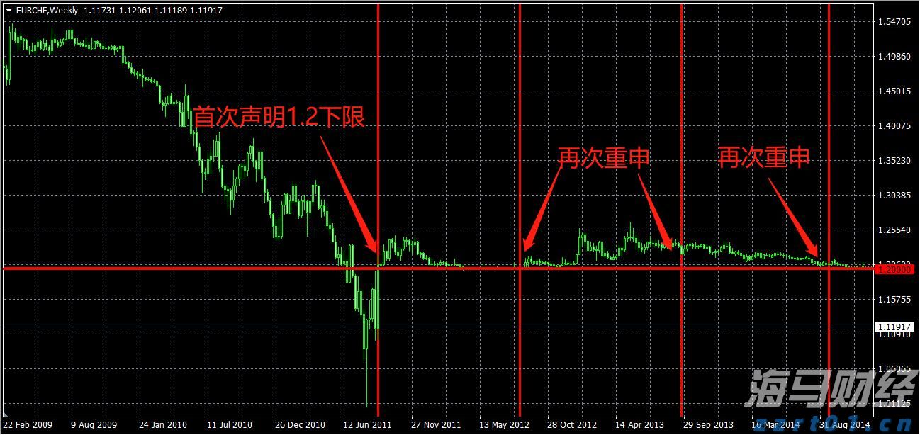未来上涨潜力受限？Evercore下调思科(CSCO.US)评级至“与大盘持平”
