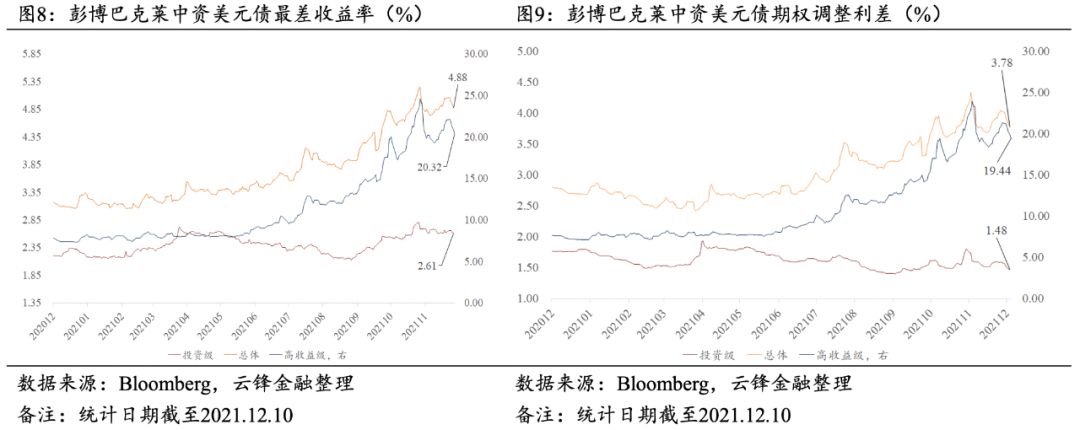 养鸡废水处理工艺方案（养鸡场废水如何处理怎样处理）