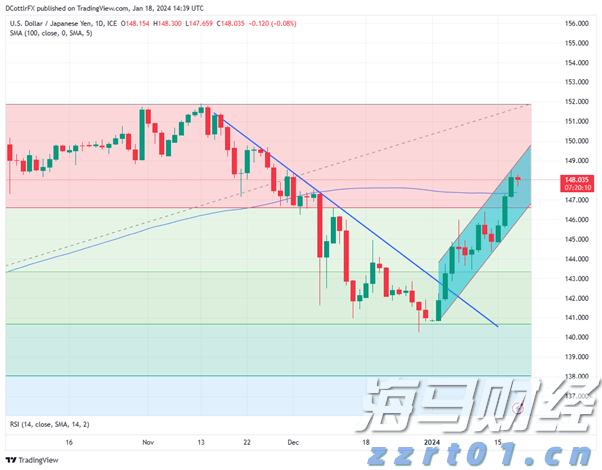 美欧贸易协议引发全球贸易大变革！OEC预测：全球对美出口将锐减46%