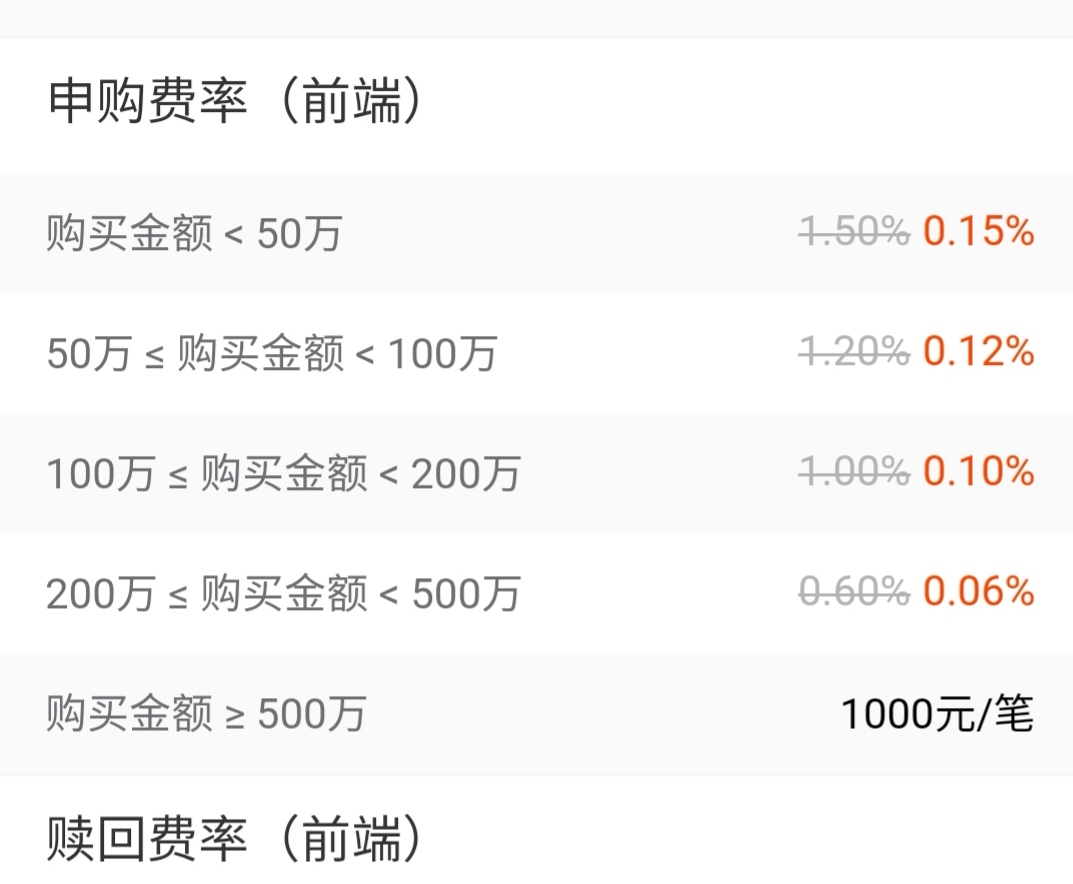 高贝塔股拥挤度达到历史新高！摩根大通警告：当前行情缺乏基本面支撑，回调风险增加