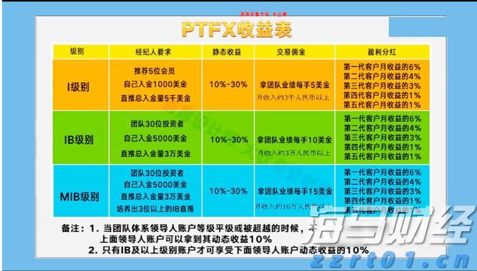公募基金六大最新排名：二季度35家基金非货规模增长超百亿