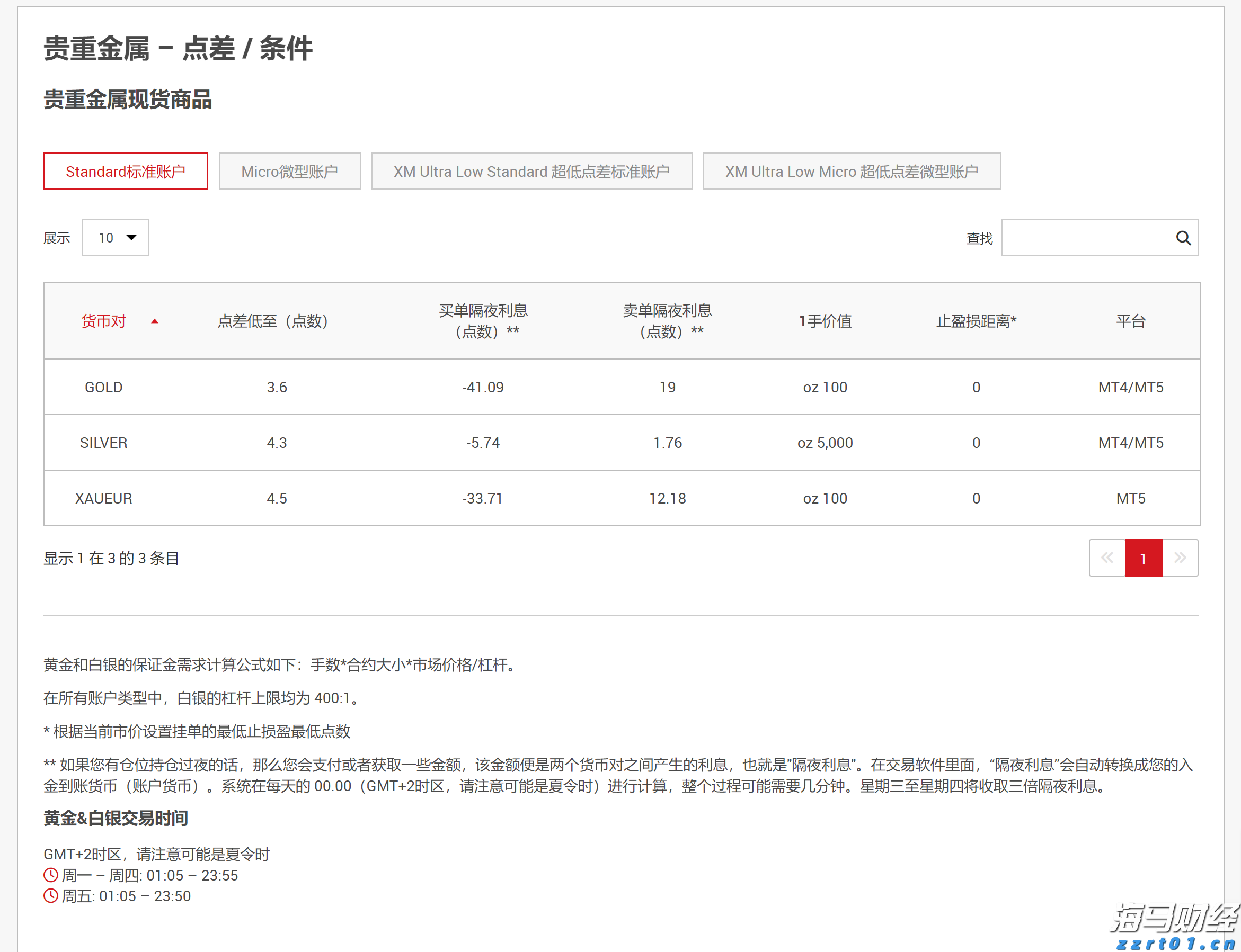 上海市市场监管局公布2022年第二批虚假违法广告典型案例