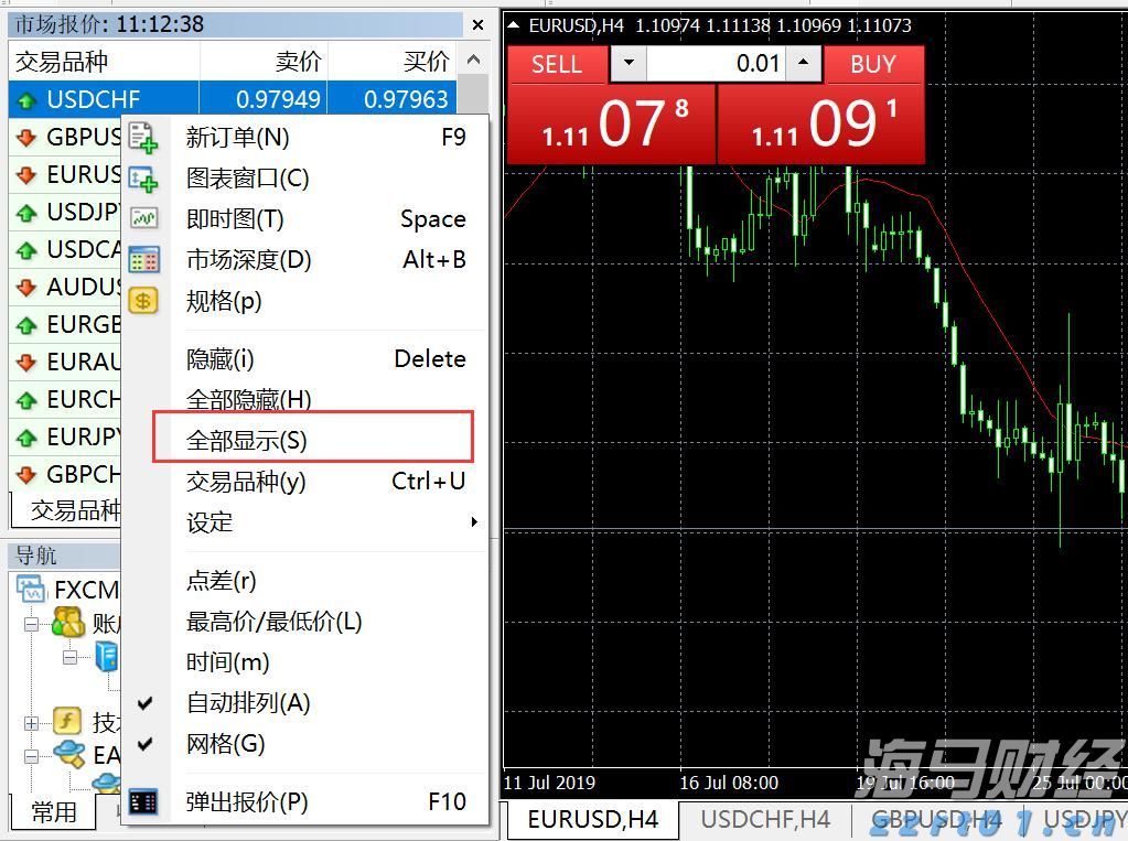 北水动向|北水成交净买入122.07亿 内资继续加仓港股ETF 抢筹盈富基金(02800)超37亿港元