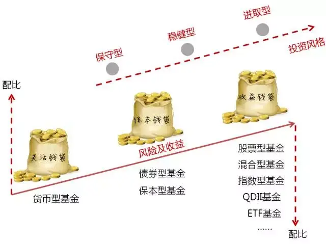 十部门联合发布促进农产品消费实施方案，助力外贸企业拓展内销渠道