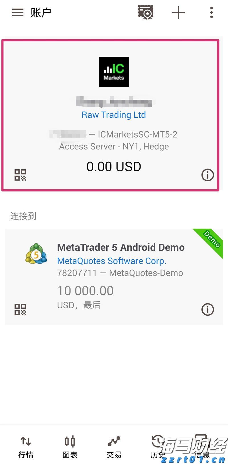 新股前瞻|亦诺微医药：小众赛道的溶瘤免疫疗法商业化潜力分析