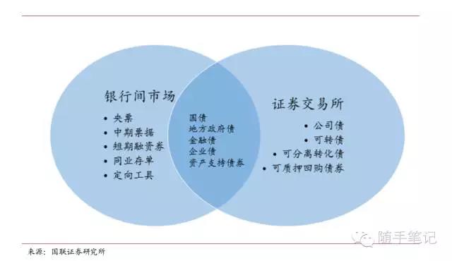 泰康人寿安徽分公司提醒您：假期旅游出行保险消费的风险提示
