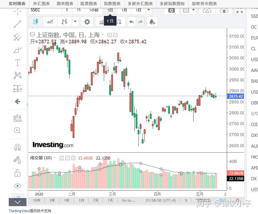兴业银行升级推出家族办公室六大中心服务
