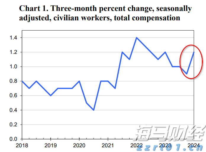 崔东树：6月中国占世界汽车份额36% 同比提升4个百分点