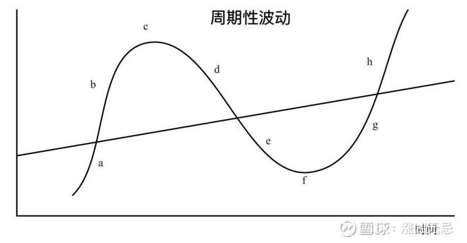 重庆推进经营者集中审查助力产业升级技术创新