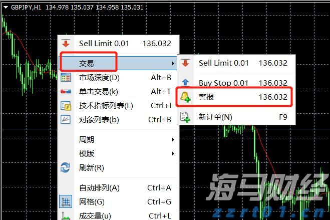 全市农业农村重点工作分析调度会召开