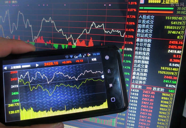 港股开盘 | 恒指高开0.87% 蔚来(09866)大涨近9%
