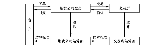 青海：强化广告违法线索处置 推进全省广告监管工作