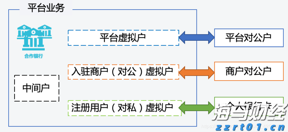 美银前瞻Meta(META.US)财报：AI推动广告复苏 看好成长潜力