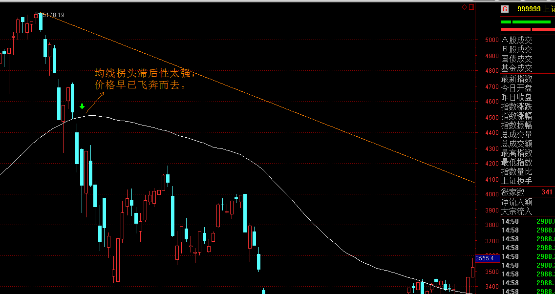 摩根大通重新评估比特币矿企股：上调MARA(MARA.US)评级至“增持”，CleanSpark(CLSK.US)成为“首选”