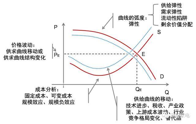 Wind-HKCAMA 2025年二季度香港离岸中资公募基金业绩榜