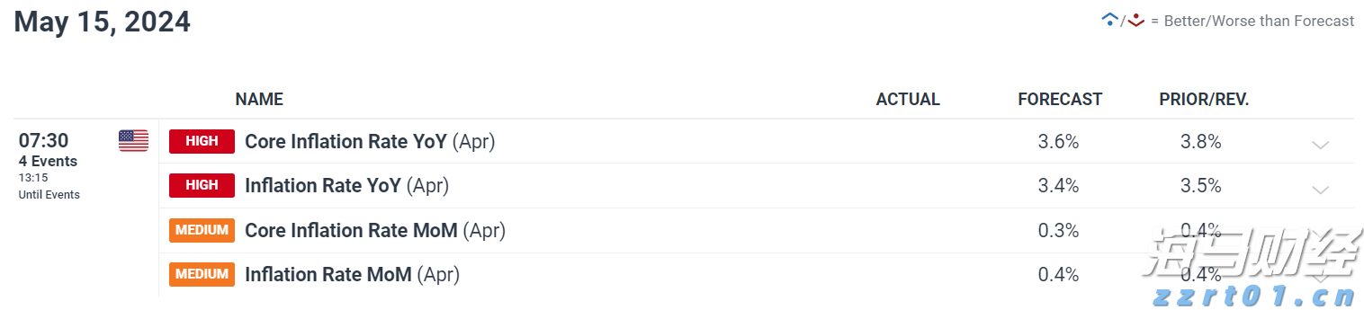美股动态 | Q2云业务增长未达预期，亚马逊(AMZN.US)下跌超7%