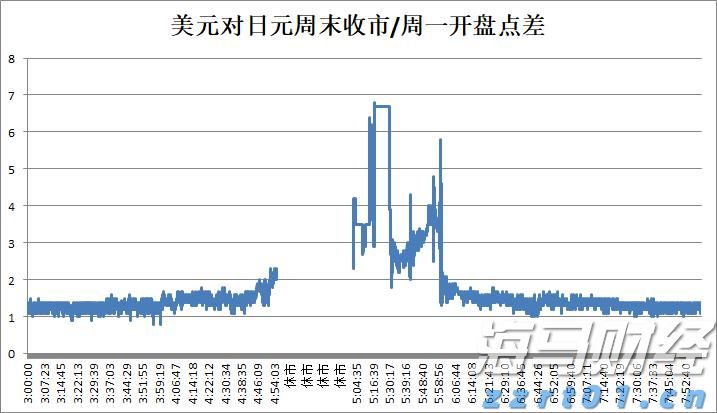 私募巨头KKR(KKR.US)预计收购ST Telemedia全球数据中心