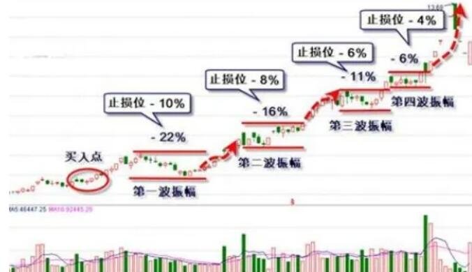 A股开盘速递 | 三大股指表现不一 乳业概念显著上涨