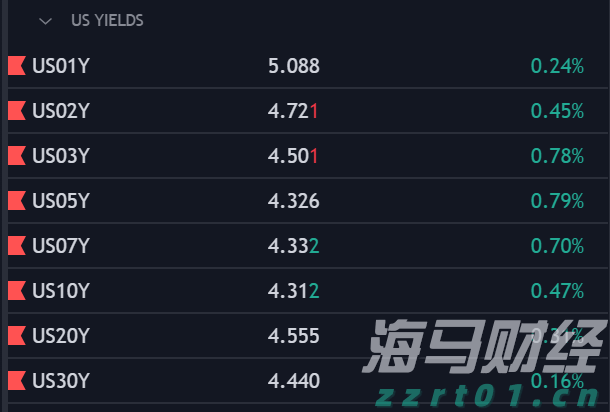 中科炼化统筹优化生产 全力“保供稳链”