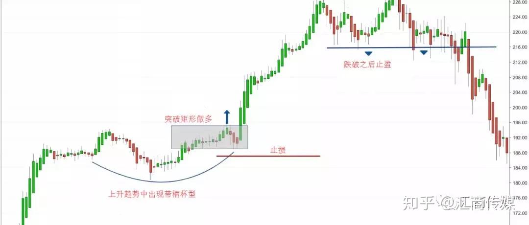 口腔科污水处理制度和规定最新