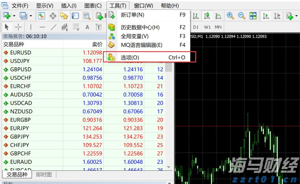 云南省市场监管局“三突出”加强价格监管