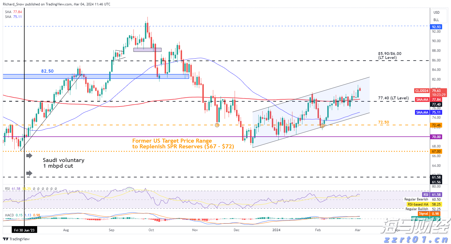 iPhone需求波动显著 瑞银对苹果(AAPL.US)维持“中性”评级