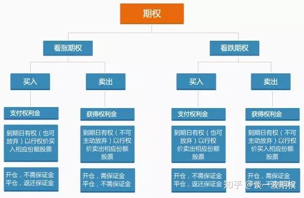 江苏实施个体工商户精准帮扶显成效