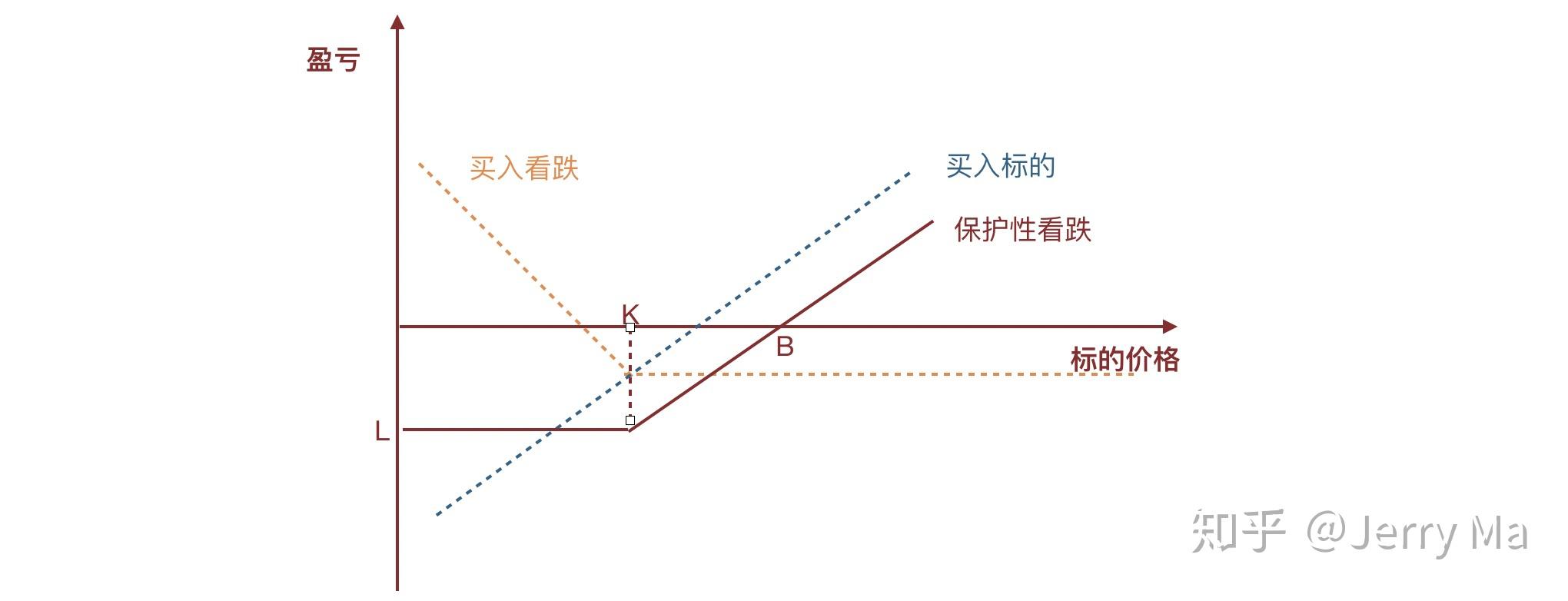 美银前瞻Meta(META.US)财报：AI推动广告复苏 看好成长潜力