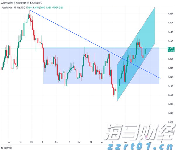 海南开展“广告帮企助农”公益活动