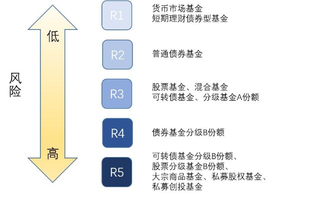 苹果(AAPL.US)准备加大人工智能投资以迎头赶上