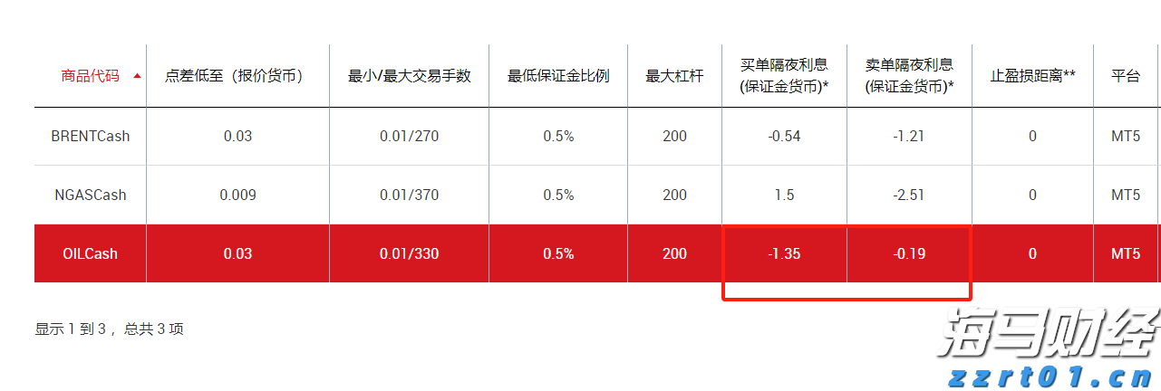 mbr膜生物反应器工艺原理