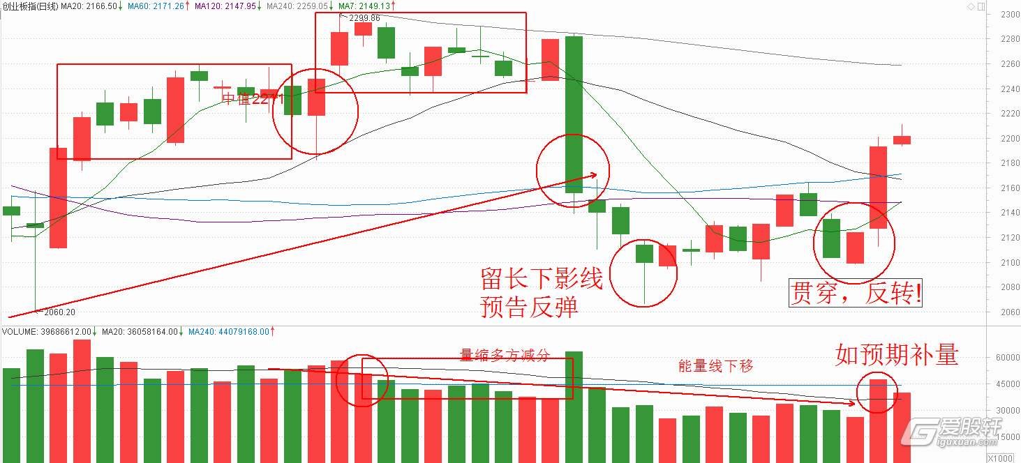 黔西南州六所幼儿园通过省级示范幼儿园评估复查
