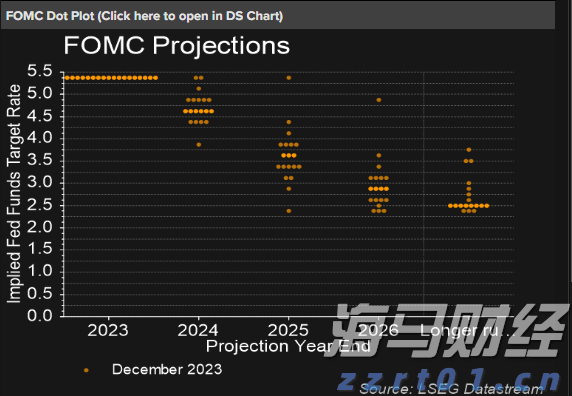 港股2025上半年表现报告：日均成交额同比增长118% ETF与衍生品全面启动