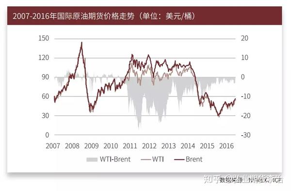 恒指牛熊街货比(60:40)︱7月25日