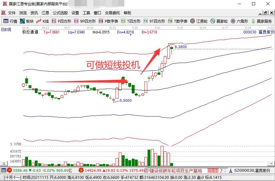 新股消息 | 日御股份计划在港股上市 中国证监会要求补充股权激励方案合规性等信息
