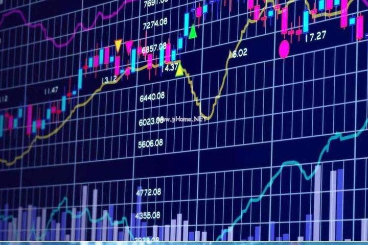 广发策略：流动性推升牛市，行业轮动有何特点？