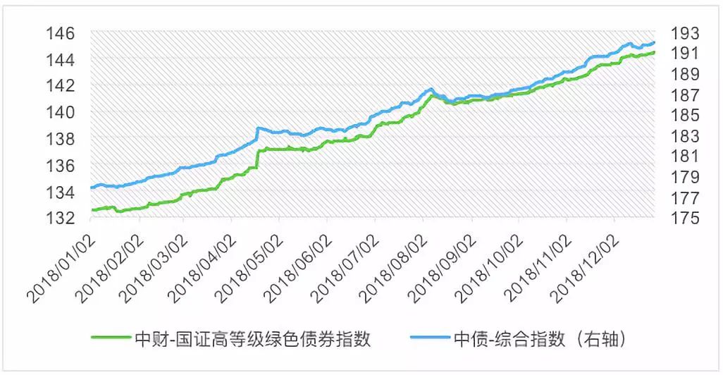 前5个月我市外贸进出口同比增长8.2%