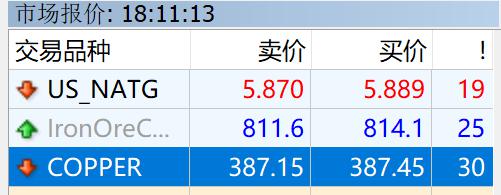 财报前瞻 | 苹果Q3盈利增长或将放缓，急需“新引擎”